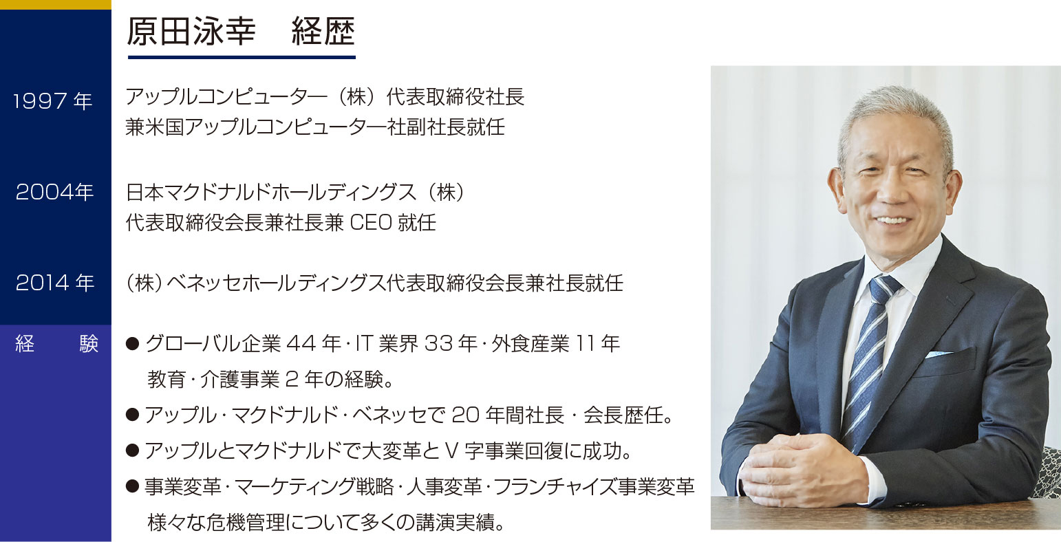 プロフィール