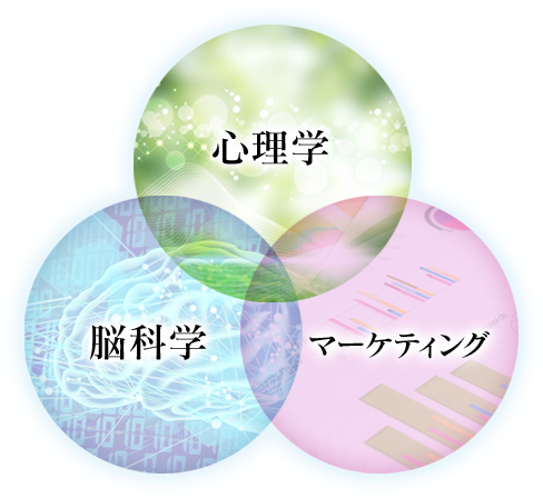 脳科学｜心理学｜マーケティング