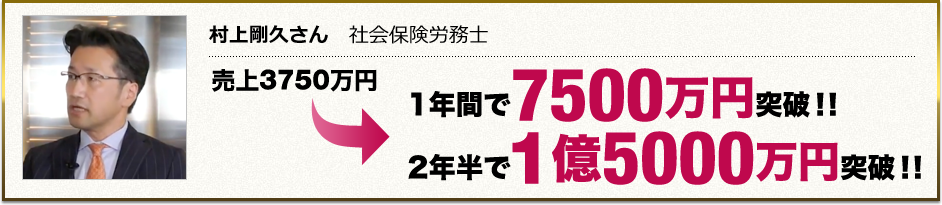 村上剛久さん