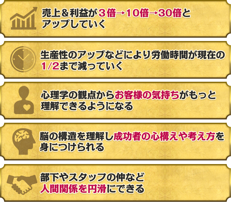 list